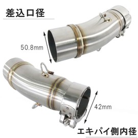 MOTOR KANTO Kawasaki Ninja250 Z250 Ninja400 Z400 Intermediate Pipe Exhaust Pipe Intermediate Pipe Bike Silencer Slip-on Muffler (Titanium-Grilled)