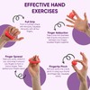 Meglio Therapy Hand Putty 57g - for Hand Exercises Targeting
