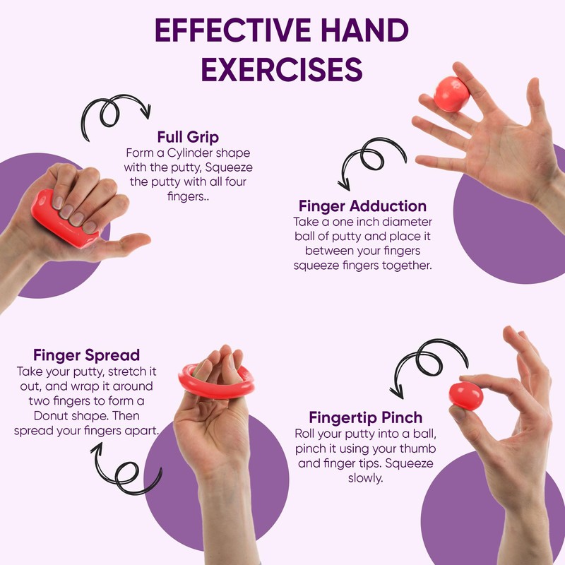 Meglio Therapy Hand Putty 57g - for Hand Exercises Targeting