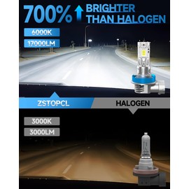 ZSTOPCL Fit for Toyota RAV4 2006-2023 Fog Light Bulbs or DRL, 6000K Cool White 700% Brightness, Real 1:1 Size Plug and Play, Pack of 2