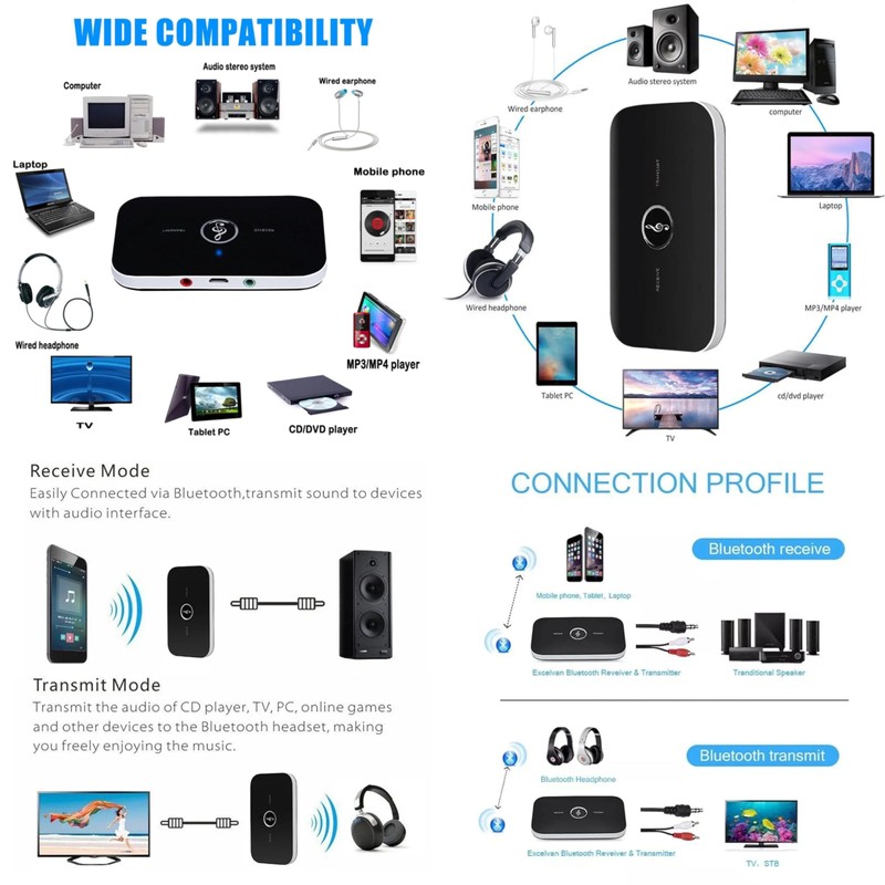 AYMBH B6 2-in-1 Bluetooth 5.3 Audio Transmitter & Receiver –