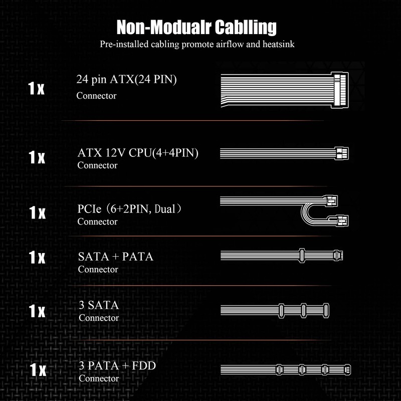 600W ATX Power Supply PSU, ESGAMING with 120mm Ultra Quiet