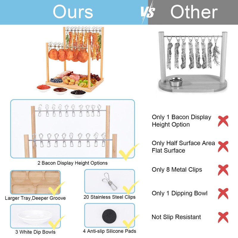 HOSASSPER Bacon Display Clothesline Serving Tray Rack, Bacon Display Hanger