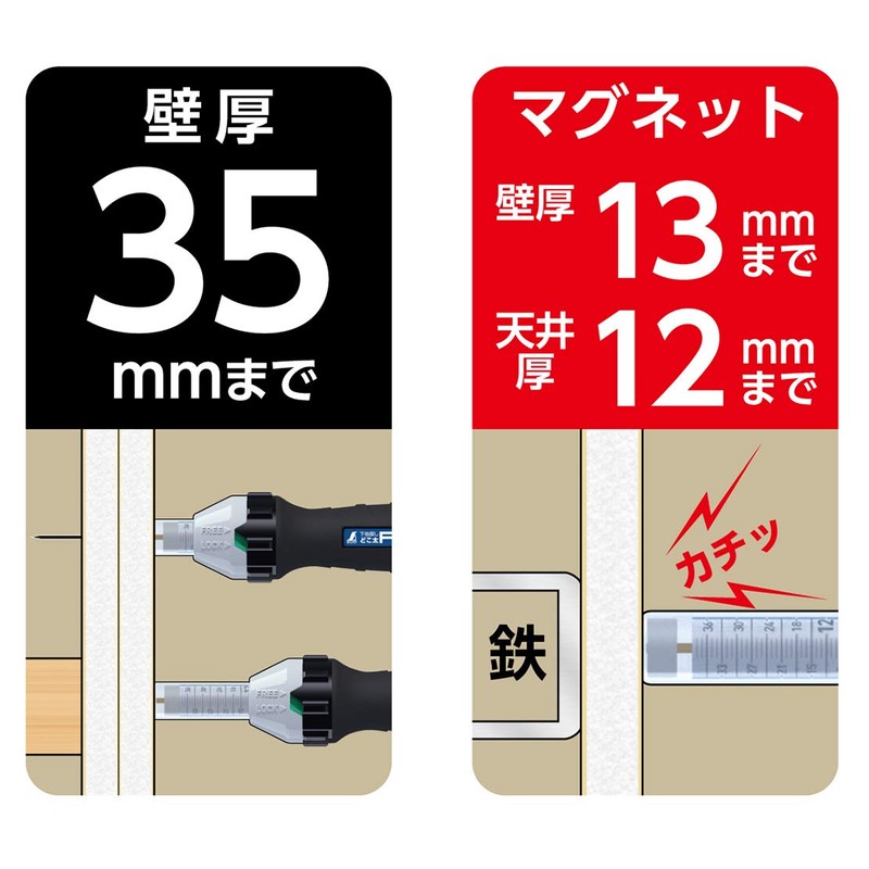 Shinwa Sokutei 78992 Underground Finder, Thick Pro, 1.4 inches (35