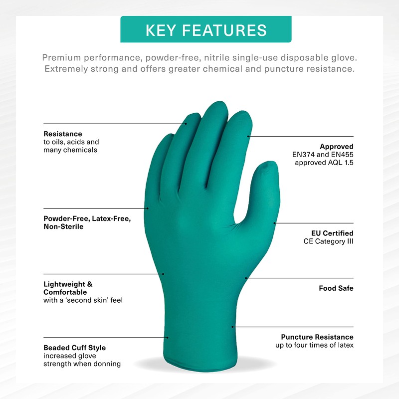 Skytec Teal Disposable Nitrile Gloves - Powder Free High Grip