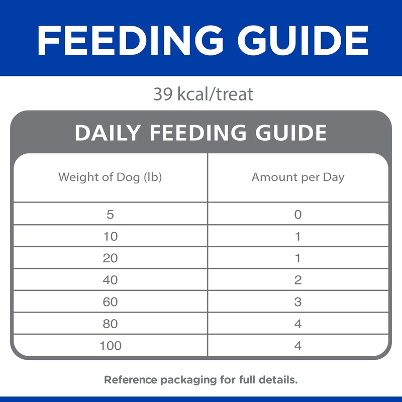 Hill's Natural Jerky Strips, All Life Stages, Great Taste, Dog