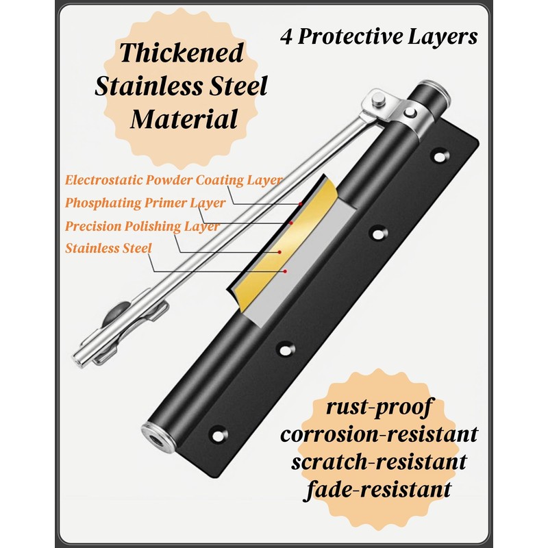Automatic Door Closer for Lightweight Doors <100 lbs | 150°