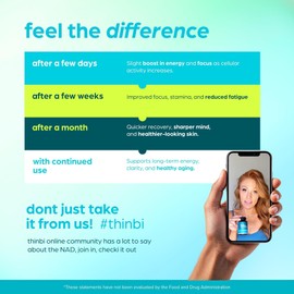 NAD Supplement 8457mg Extra Strength NMN Alternative Liposomal + Green Tea for Women & Men w/Urolithin A, Resveratrol, CoQ10, Alpha Lipoic Acid.