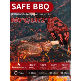 ARFNKIM Barbecue Gloves, Heat Resistant up to 800 °C, Non-Slip Oven Gloves, Fireproof Gloves, Cooking Gloves, Baking Gloves, BBQ Gloves, Oven Gloves (Red)