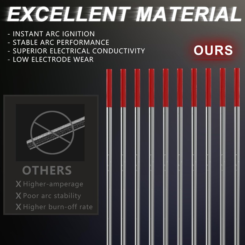 1/16" Blue Tungsten Electrode with Storage Bucket