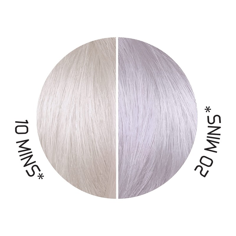 Splat Brilliant Toning Foam, Platinum Blonde, 5 oz., Hair Toner