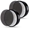 AROVEC Genuine Replacement Filter for AV-P152 Air Purifier, High Efficiency