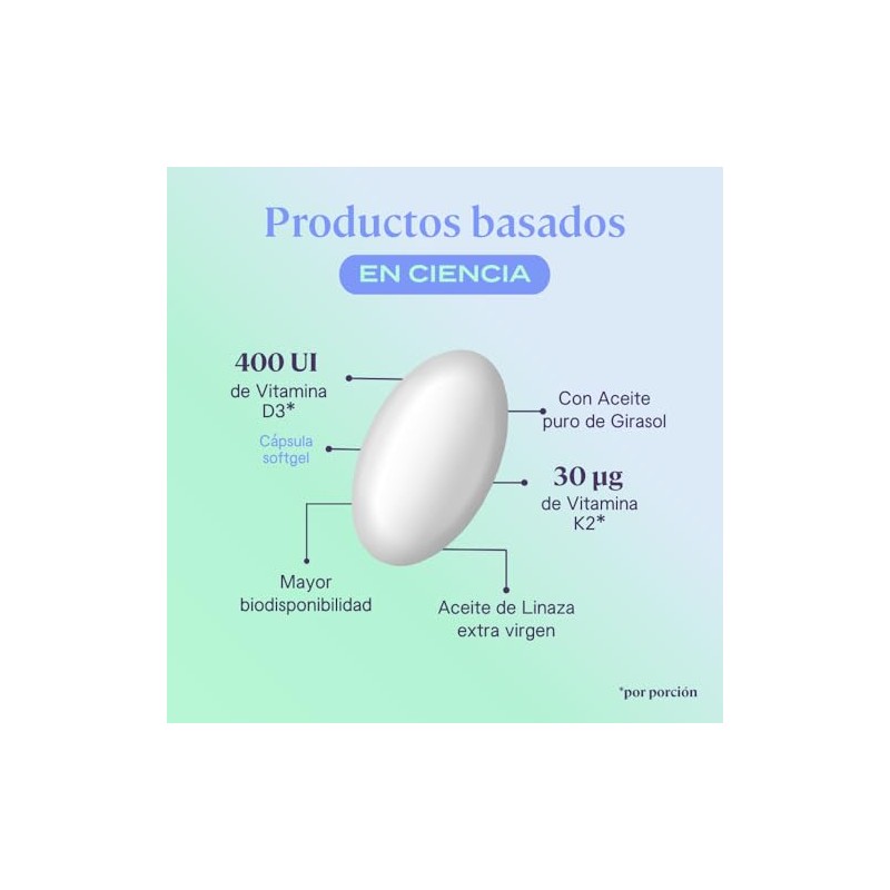 Fit Vitamina Suplemento Colecalciferol Menaquinona Cápsulas Aceite Linaza Girasol Fórmula