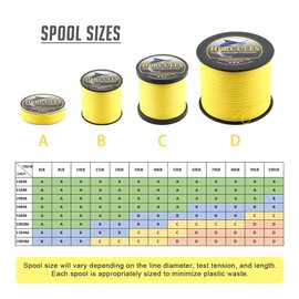 HERCULES Braided Fishing Line, Not Fade, 109 Yards PE Lines, 4 Strands Multifilament Fish Line, 6lb Test for Saltwater and Freshwater, Abrasion Resistant, Yellow, 6lb, 100m