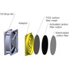 Resin 3D Printer Enclosure with Ventilation Filter, 12V Fan 5000RPM