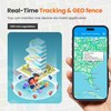 Fonie-Tracker for Kids, GPS, Two Way Talk, Cell Phone Alternative