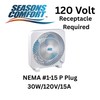 Seasons Comfort 9 Inch Tabletop Box Fan, 3 Speeds, Quiet