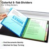 Dunwell 2-Pocket 5-Tab Dividers for 3-Ring Binder (3 Sets, 15