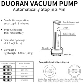 Cordless Electric Vacuum Pump for Vacuum Storage Bags Travel Air Pump, Portable USB Rechargeable Seal & Compression Bag Pump for Clothes, Blankets &