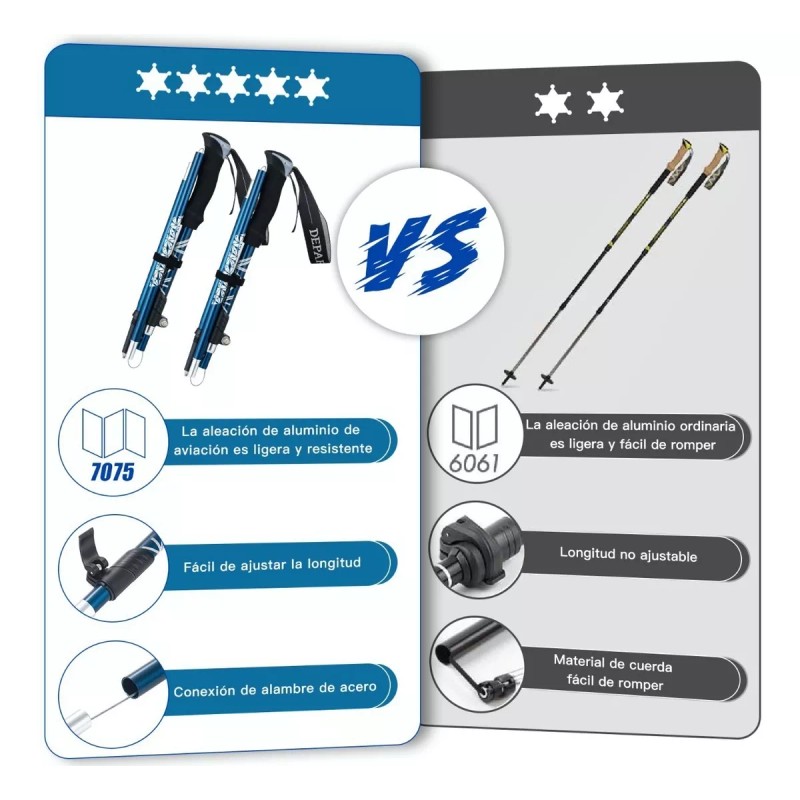 bastones senderismo 2 Bastón Trekking Plegable Ligero Senderismo Caminar Escalar