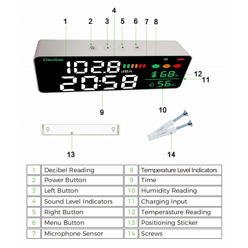Decibel Meter 30 To 130db Wall Mounted Sound Level Reader