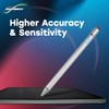 BoxWave Stylus Pen Compatible with Munbyn IRT06 - AccuPoint Active