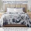 MR&HM Cooling Comforter King/Cal King Size, Double-Sided Cooling Blanket for