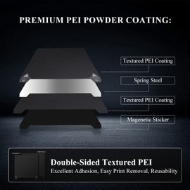 PEI Sheet and Flexible Magnetic Build Plate, 235mm x 235mm Textured Double-Sided 3D Printer Build Heated Bed Platform for Ender 3 V3 SE-KE/Ender 3/Ender 3 V2-Pro-S1/Ender 5-Pro/Ender 3/5
