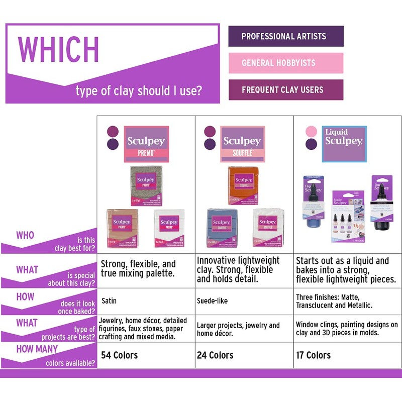 Sculpey Liquid, Navy Metallic