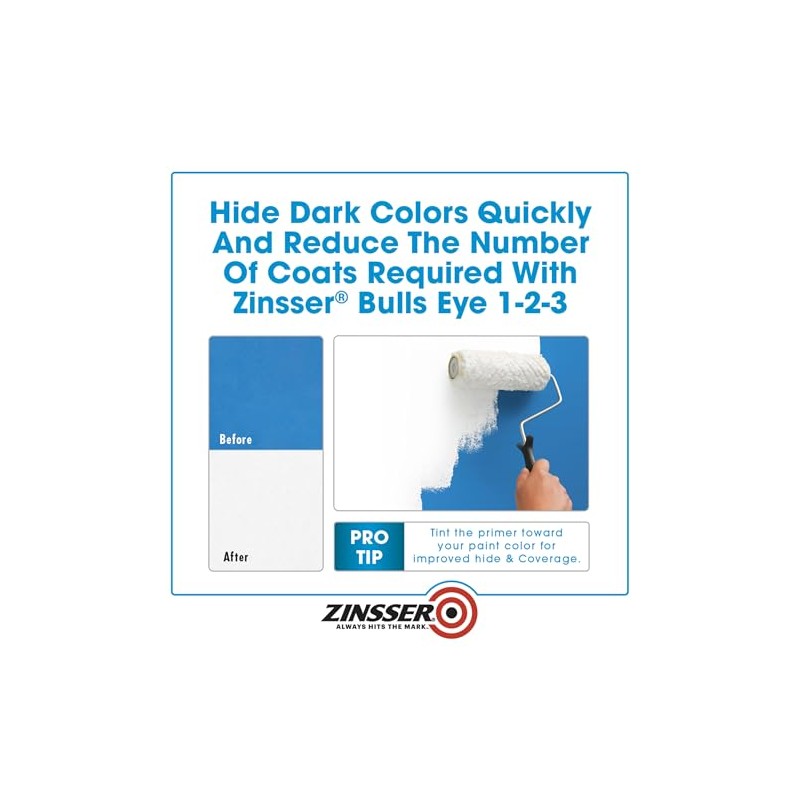 Zinsser 2001 Bulls Eye 1-2-3 All surface Primer, Gallon, White