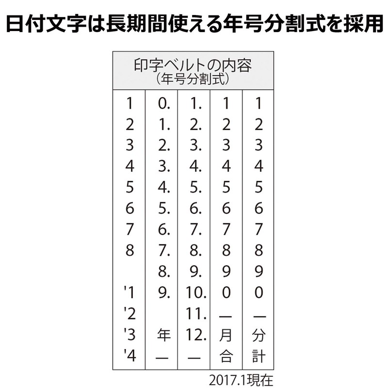 Shachihata XNDB-4/H-K Stamp Rotating European Date No. 4 Stamp Face