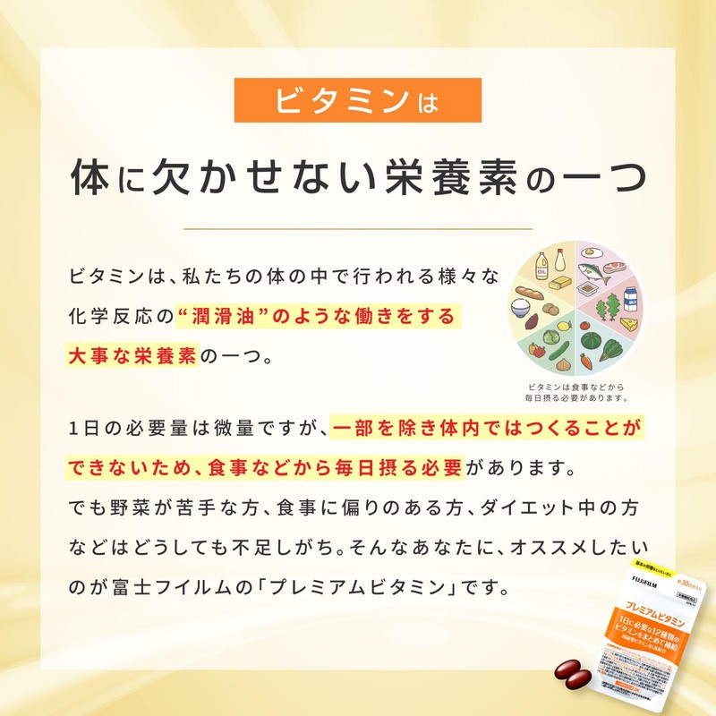 富士フイルム プレミアムビタミン サプリメント (約30日分60粒×3袋セット) (1日に必要な12種類のビタミン) 持続性ビタミンB1配合