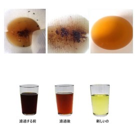 AKNPMHT Commercial Oil Strainer Paper Waste Oil Treatment Oil Strainer Paper [Size: 7.9 x 7.9 inches (20 x 20 cm) (11.8 x 11.8 inches (30 x 30 cm) (15.8 x 15.8 inches (40 x 40 cm)] 20 Sheets Can be