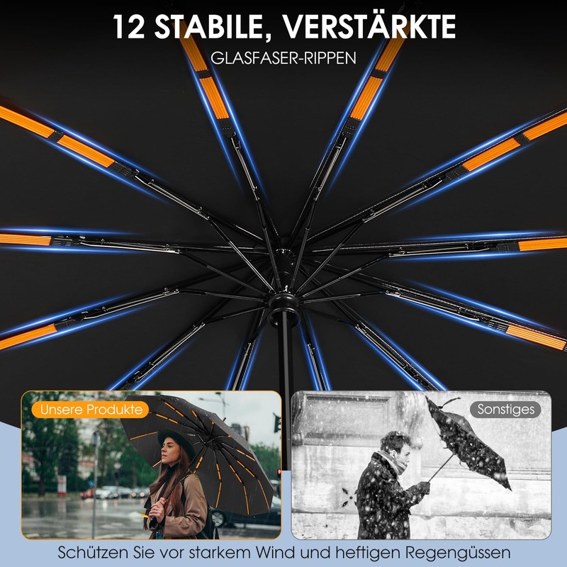 Hnjindong Windproof umbrella, strong, 12-rib reinforced travel automatic pocket umbrella