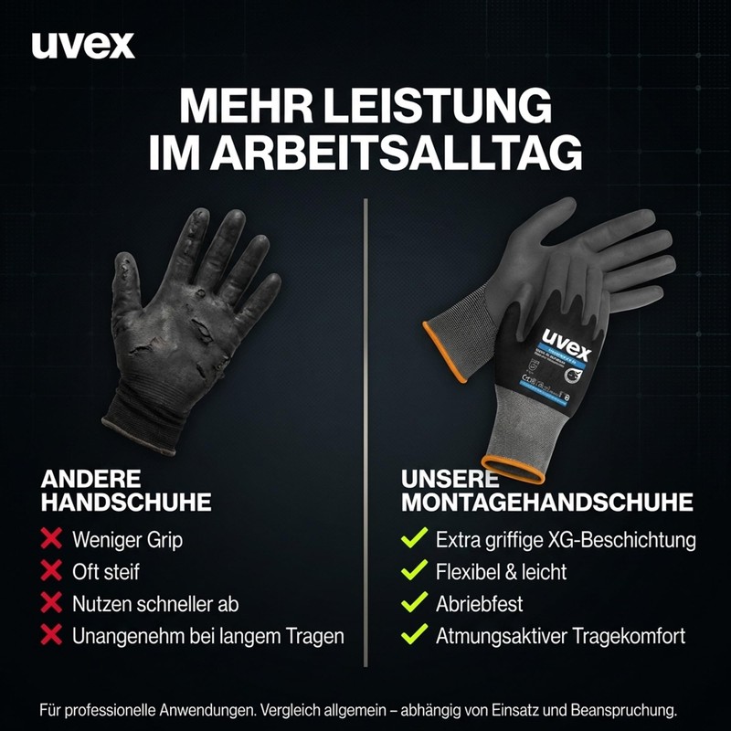 Uvex phynomic XG 5 Pairs - Assembly Gloves, Protective Glove,