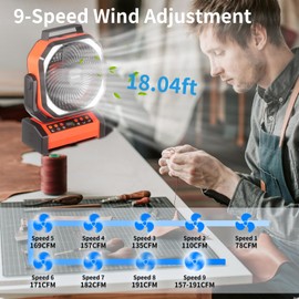 Socool Camping Fan with Light - 20000mAh Rechargeable Battery Fan with Remote, 112Hrs & 9 Speeds, Digital Display, Timer, Auto Oscillation, 270° Pivot & Hook for Outdoor Tent, Hurricane, Power Outage