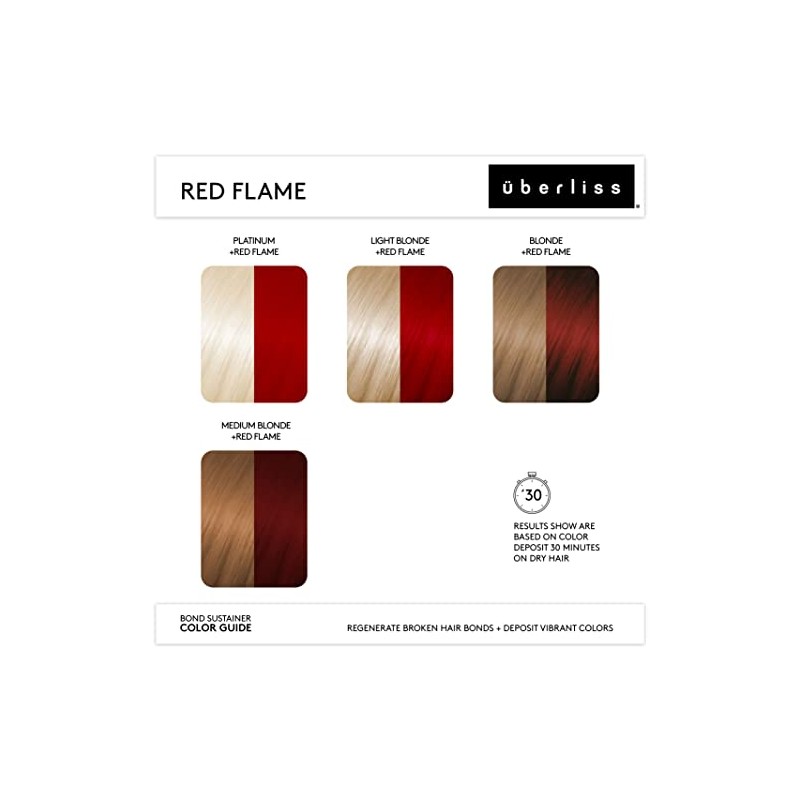 Bond Sustainer Color (llama roja) - 3.5 onzas