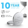 Tenergy 3V CR2025 Batteries, Lithium Button Coin Cell 2025 Battery,