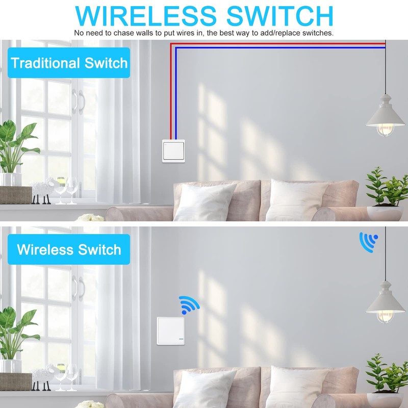 NineLeaf Wireless Light Switch and Reciever Kit, Wireless Switch Remote,
