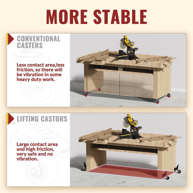 HOLKIE Retractable Casters Heavy Duty Casters with Lifting and Lowering