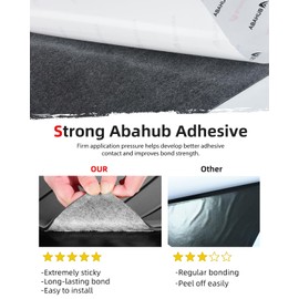 Abahub EVA Foam Boat Decking 96''x36'' Faux Teak Marine Flooring Sheet Gray with Black Seam Lines