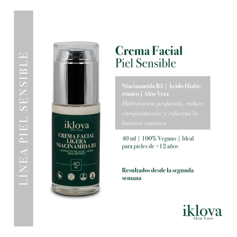 Crema Iklova Piel Sensible 40g Hidratación Profunda Piel Sensible Día/noche