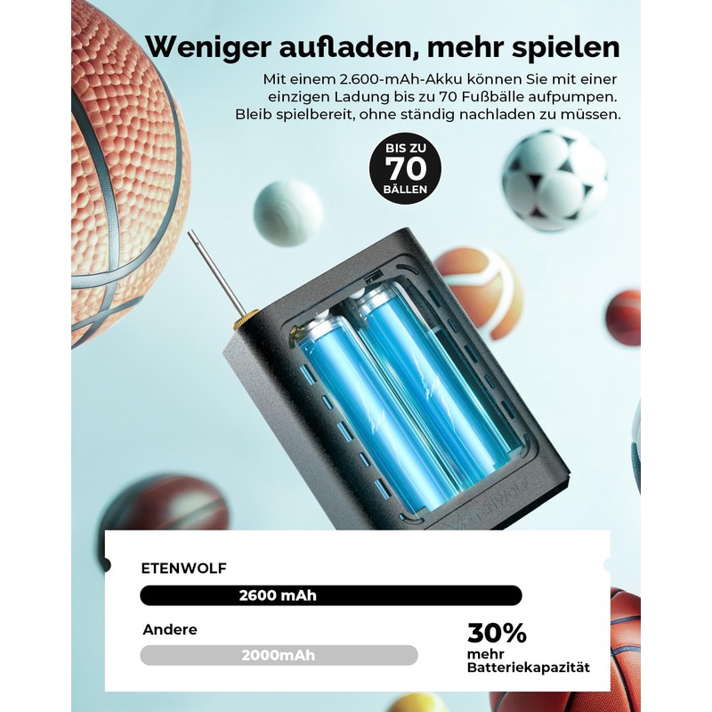ETENWOLF P300 Electric Ball Pump