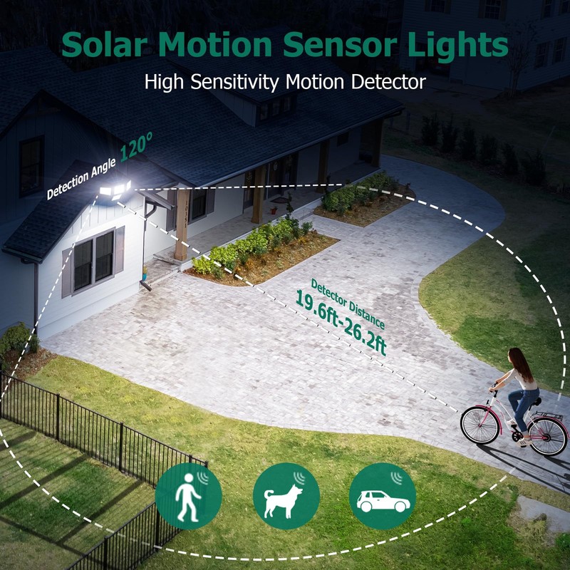 3000LM Solar Lights outdoor, 413 LEDs 4 Adjustable Heads Solar