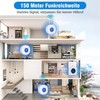 Daytech Emergency Button for Seniors, Home Emergency Call for Elderly