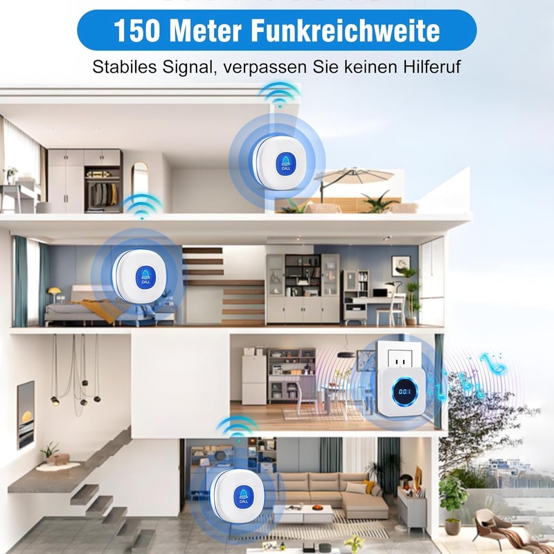 Daytech Emergency Button for Seniors, Home Emergency Call for Elderly