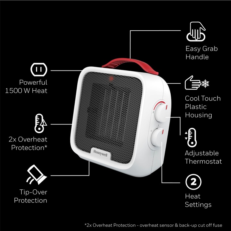 Honeywell UberHeat 5 Ceramic Space Heater for Small Rooms, White