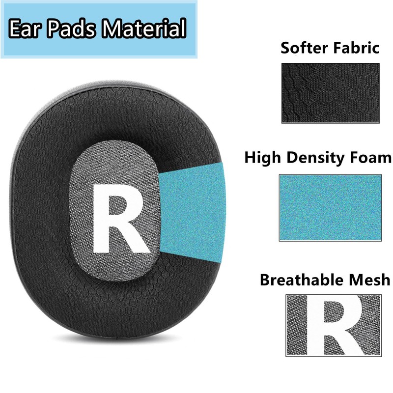 TaiZiChangQin Replacement Ear Pads Compatible with Teufel Zola Gaming Headphones