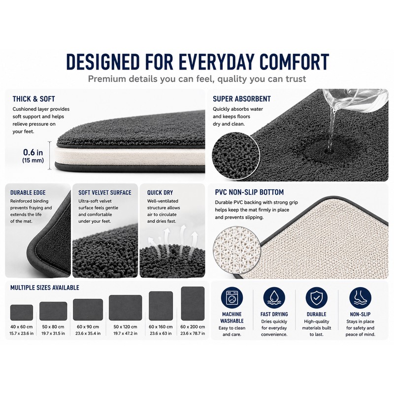 Memory Foam Absorbent Floor Mat Non-Slip Bath Mat Soft Coral