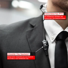 TechSide Midland Transparent 2 Pin Pneumatic Headset Microphone | for Radios | Compatible with G7 Pro G8 G9 Pro M24 M24 Plus M48 M99 G6 XT G7 XTR | Security Monitoring SoftAir